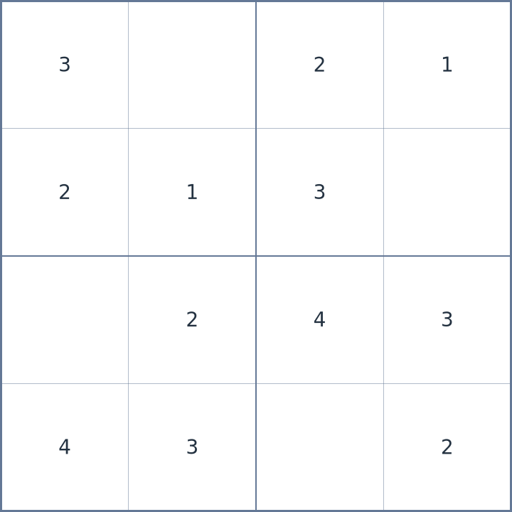 Sudoku #12026051507