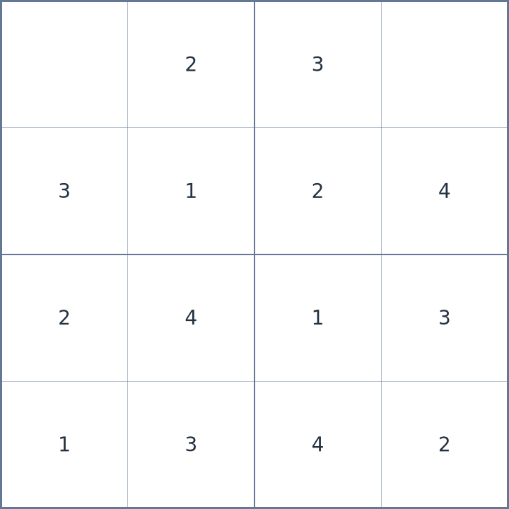 Sudoku #12026051510