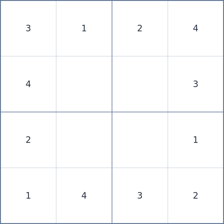 Sudoku #12026061002