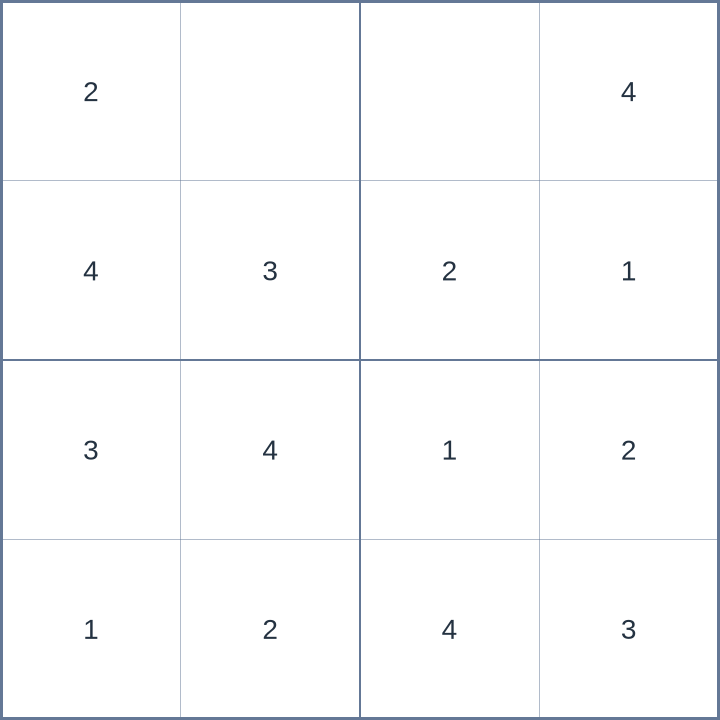 Sudoku #12026070804