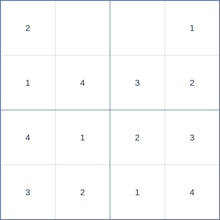 Sudoku #12026070910