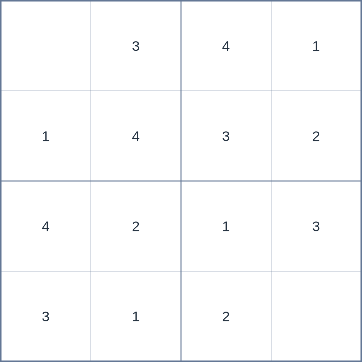 Sudoku #12026071702