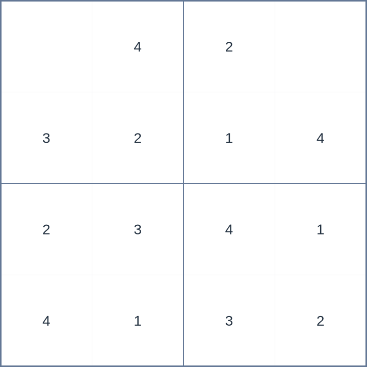 Sudoku #12026071803