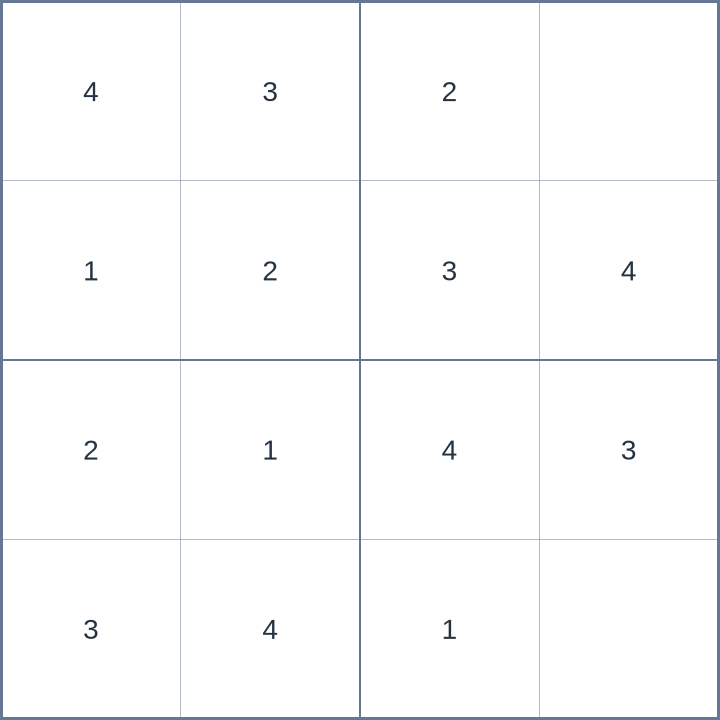 Sudoku #12026080503