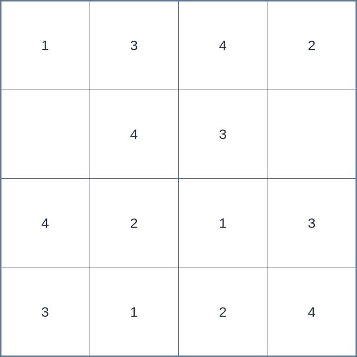 Sudoku #12026080508