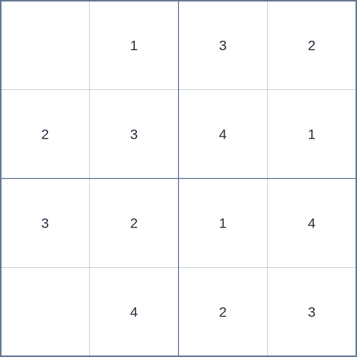 Sudoku #12026080910