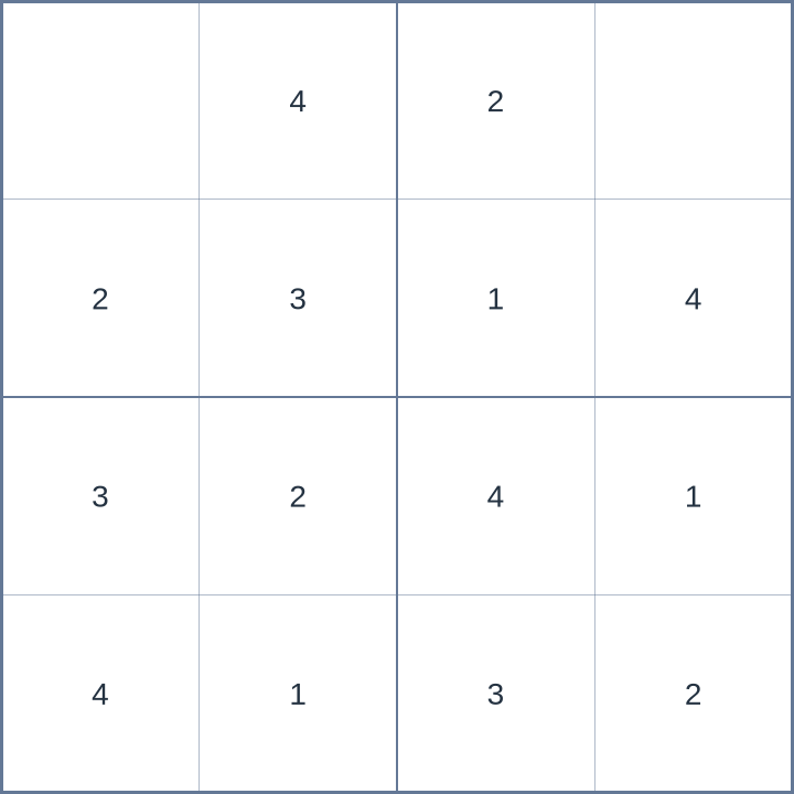 Sudoku #12026081010