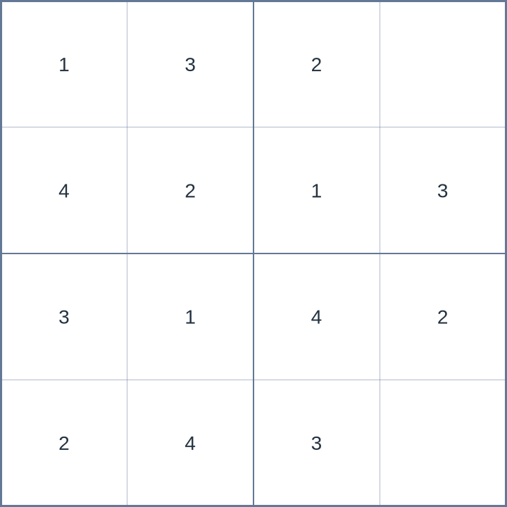 Sudoku #12026081510