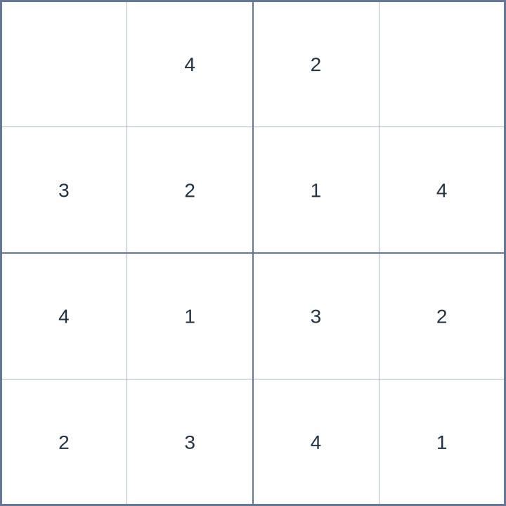Sudoku #12026081701
