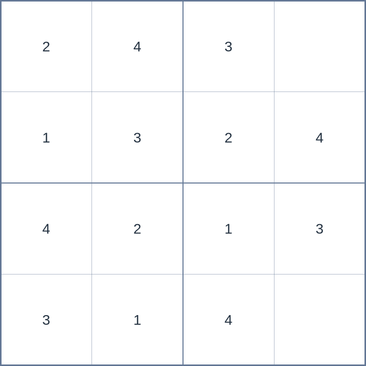 Sudoku #12026081702