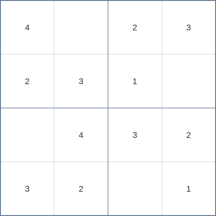 Sudoku #12026082110
