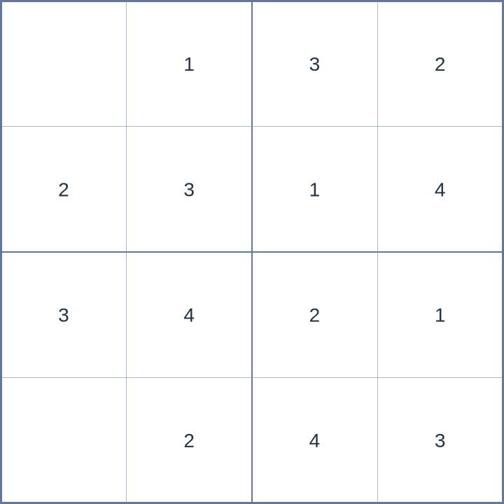 Sudoku #12026083001